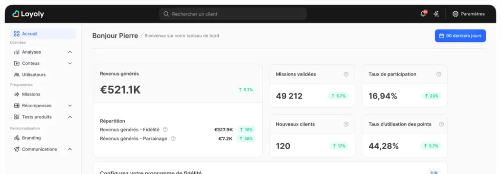 Interface tableau de bord affichant un chiffre d'affaires de 521,1 K€, des missions validées 49 212, un taux de participation de 16,94% et des nouveaux clients 120. Menu latéral à gauche.