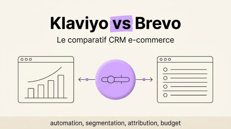 comparatif Klaviyo vs Brevo pour une plateforme CRM e-commerce