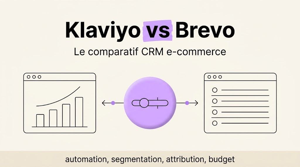 comparatif Klaviyo vs Brevo pour une plateforme CRM e-commerce